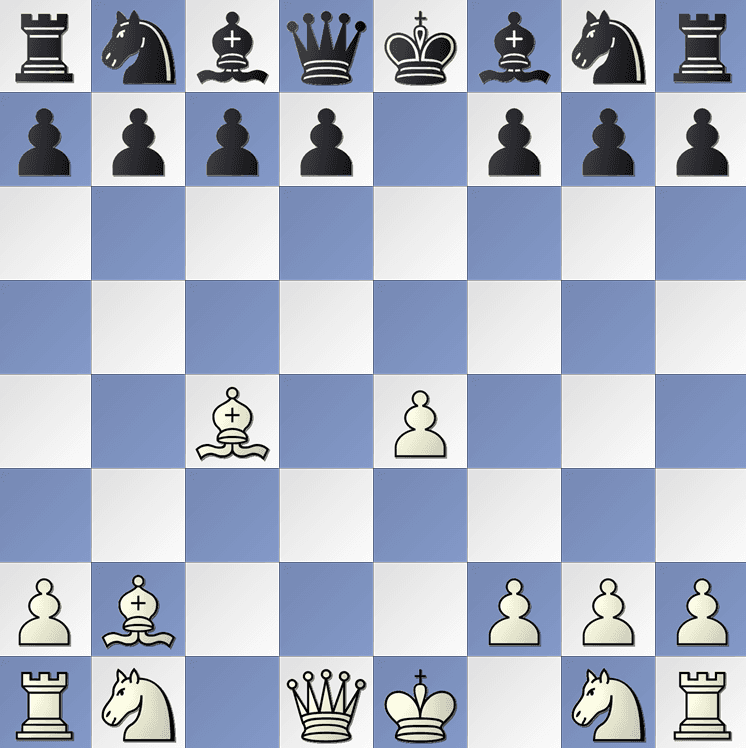 Danish Gambit Repertoire