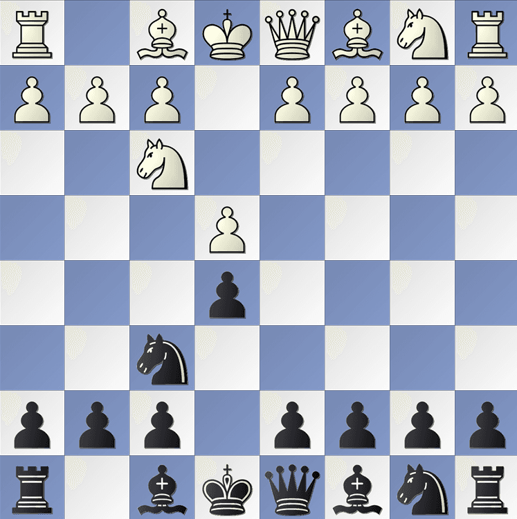 Petrov's Defence Repertoire